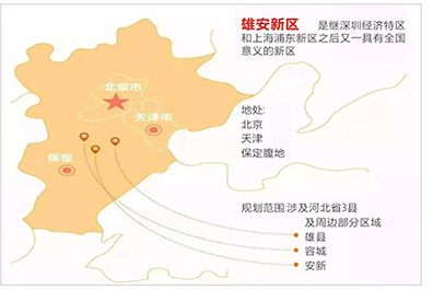 這是描述信息 這是描述信息